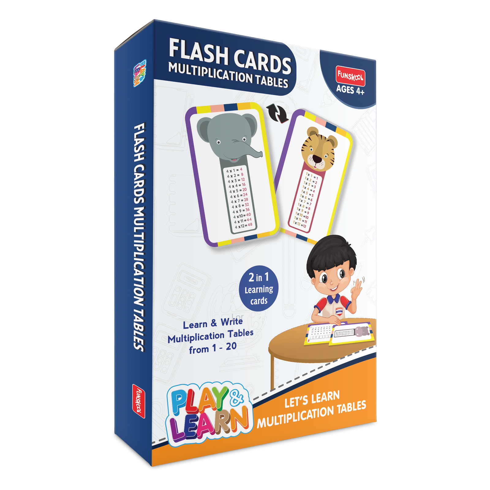 FLASH CARDS – MULTIPLICATION TABLE